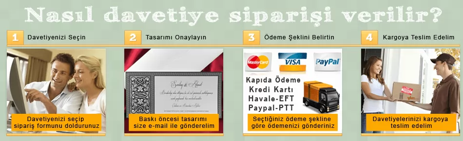 Davetiye Siparişi Aşamaları